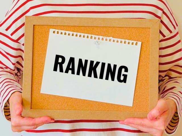 「RANKING」と印字された紙が貼られたコルクボード