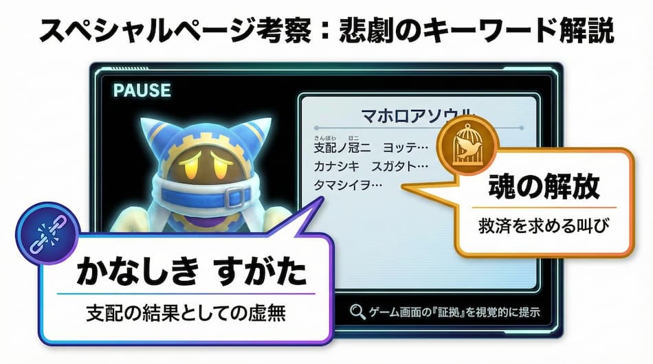 マホロア悲劇のキーワード解説図解